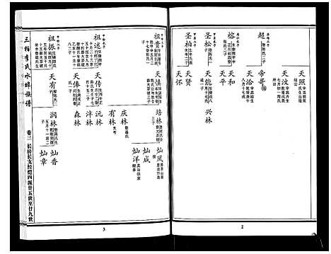 [李]三柏李氏水埠族谱_11卷 (广东) 三柏李氏水埠家谱_三.pdf