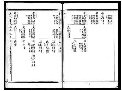 [李]三柏李氏水埠族谱_11卷 (广东) 三柏李氏水埠家谱_四.pdf