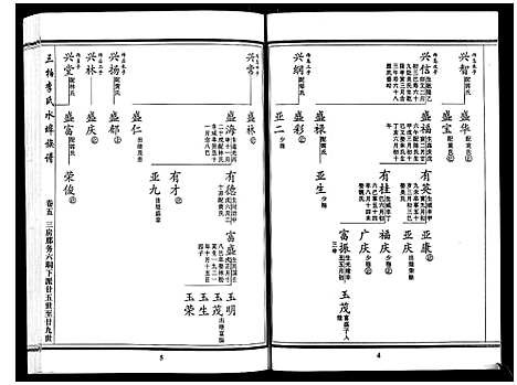 [李]三柏李氏水埠族谱_11卷 (广东) 三柏李氏水埠家谱_五.pdf