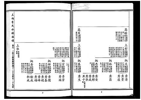 [李]三柏李氏水埠族谱_11卷 (广东) 三柏李氏水埠家谱_六.pdf