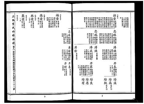 [李]三柏李氏水埠族谱_11卷 (广东) 三柏李氏水埠家谱_七.pdf