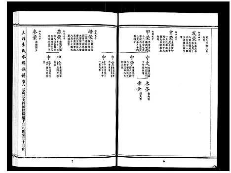 [李]三柏李氏水埠族谱_11卷 (广东) 三柏李氏水埠家谱_七.pdf