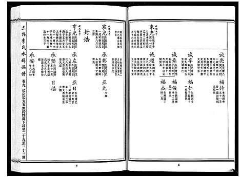 [李]三柏李氏水埠族谱_11卷 (广东) 三柏李氏水埠家谱_八.pdf