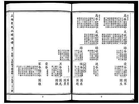 [李]三柏李氏水埠族谱_11卷 (广东) 三柏李氏水埠家谱_九.pdf