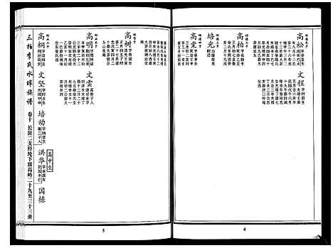 [李]三柏李氏水埠族谱_11卷 (广东) 三柏李氏水埠家谱_九.pdf