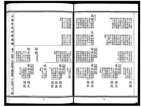 [李]三柏李氏水埠族谱_11卷 (广东) 三柏李氏水埠家谱_九.pdf