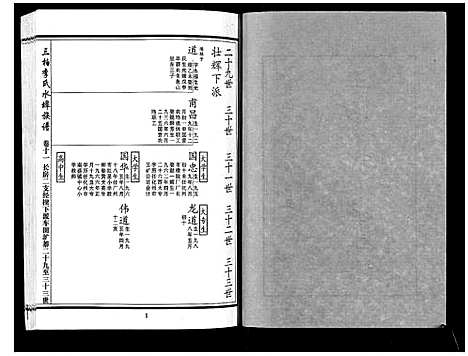 [李]三柏李氏水埠族谱_11卷 (广东) 三柏李氏水埠家谱_十.pdf