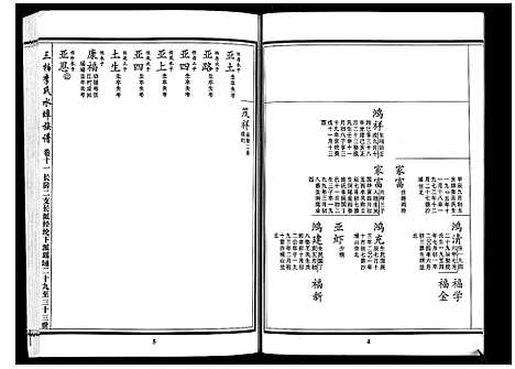 [李]三柏李氏水埠族谱_11卷 (广东) 三柏李氏水埠家谱_十.pdf