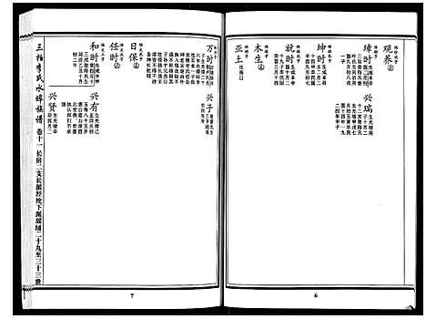 [李]三柏李氏水埠族谱_11卷 (广东) 三柏李氏水埠家谱_十.pdf