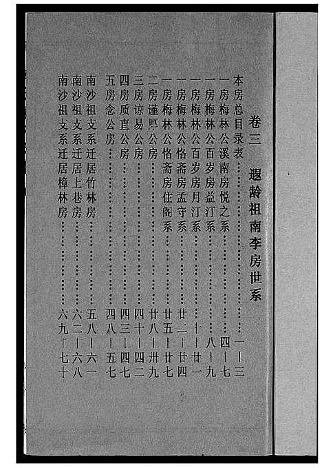 [李]南徽李氏南沙祖家谱 (广东) 南徽李氏南沙祖家谱_二.pdf