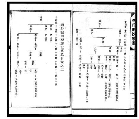 [李]南徽李氏南沙祖家谱 (广东) 南徽李氏南沙祖家谱_二.pdf