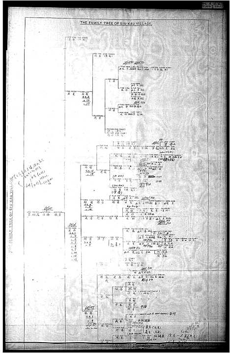 [李]小滘村李祖茂家族谱 (广东) 小滘村李祖茂家家谱.pdf