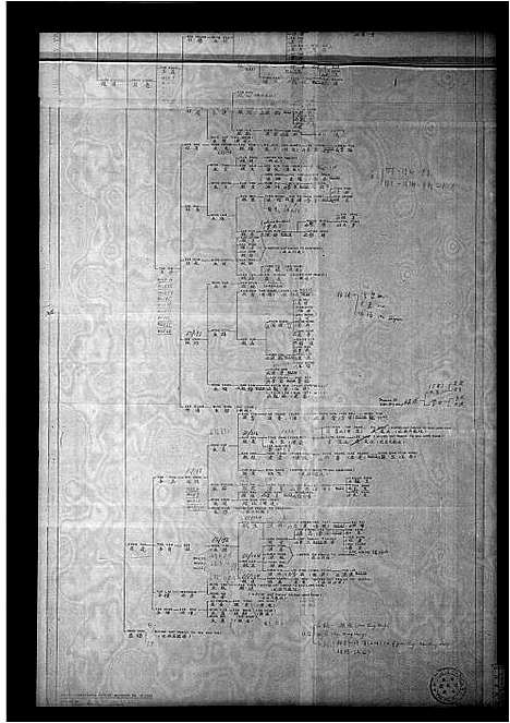 [李]横岭头村李景茂家族谱 (广东) 横岭头村李景茂家家谱.pdf