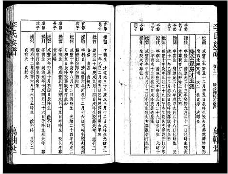 [李]郴阳东门李氏六续修宗谱_15卷首2卷-李氏族谱_郴阳东门李氏六续修宗谱_Chen Yang Dong Men Li Shi Liu (广东) 郴阳东门李氏六续修家谱_十五.pdf