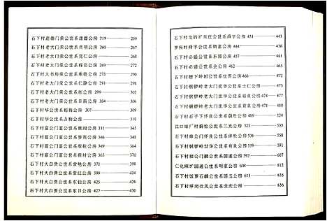 [李]陇西堂李氏族谱_5卷-李氏族谱_Long Xi Tang Li Shi (广东) 陇西堂李氏家谱_三.pdf