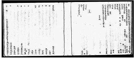 [李]陇西李氏族谱 (广东) 陇西李氏家谱_一.pdf