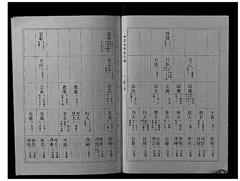 [李]云步李氏宗谱 (广东) 云步李氏家谱_六.pdf