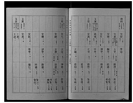 [李]云步李氏宗谱 (广东) 云步李氏家谱_七.pdf