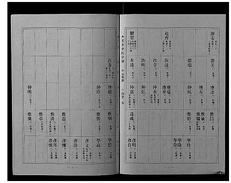 [李]云步李氏宗谱 (广东) 云步李氏家谱_九.pdf