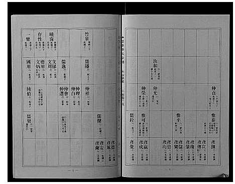 [李]云步李氏宗谱 (广东) 云步李氏家谱_九.pdf