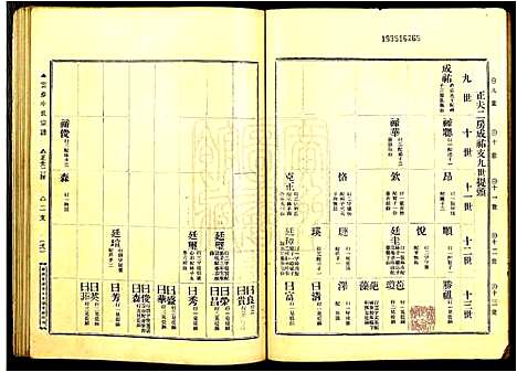 [李]云步李氏族谱 (广东) 云步李氏家谱_四.pdf