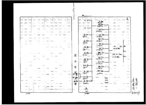 [李]李氏族谱 (广东) 李氏家谱.pdf