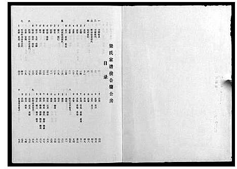 [梁]梁氏家谱_10卷 (广东) 梁氏家谱_二.pdf