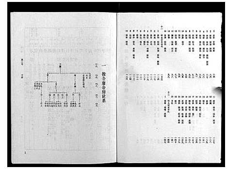 [梁]梁氏家谱_10卷 (广东) 梁氏家谱_二.pdf