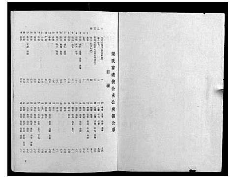 [梁]梁氏家谱_10卷 (广东) 梁氏家谱_三.pdf