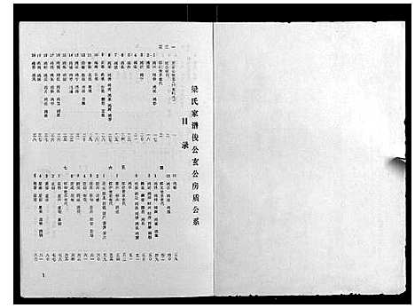 [梁]梁氏家谱_10卷 (广东) 梁氏家谱_四.pdf