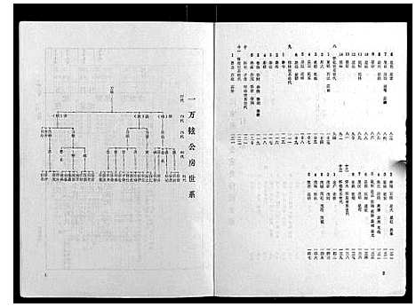 [梁]梁氏家谱_10卷 (广东) 梁氏家谱_四.pdf