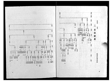 [梁]梁氏家谱_10卷 (广东) 梁氏家谱_六.pdf