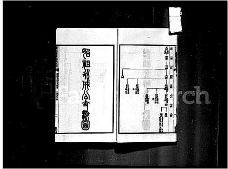 [粱]番禺黄埔梁氏家谱_10卷 (广东) 番禺黄埔梁氏家谱_一.pdf