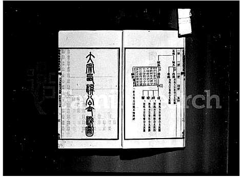 [粱]番禺黄埔梁氏家谱_10卷 (广东) 番禺黄埔梁氏家谱_一.pdf