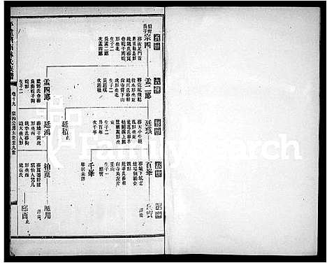 [林]平远济南林氏族谱_24卷 (广东) 平远济南林氏家谱_三.pdf