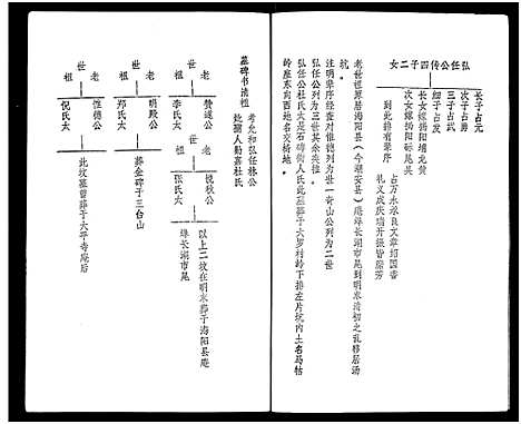 [林]林氏元丰家谱 (广东) 林氏元丰家谱_二.pdf