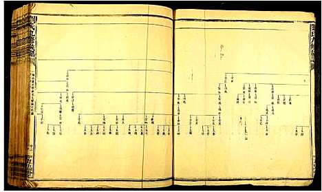 [刘]刘氏九修族谱 (广东) 刘氏九修家谱_二.pdf