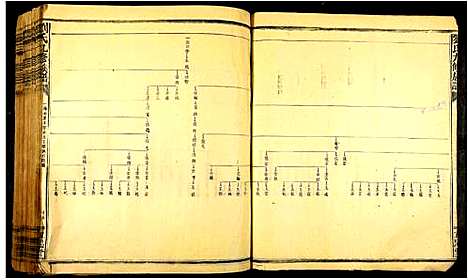 [刘]刘氏九修族谱 (广东) 刘氏九修家谱_二.pdf