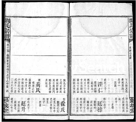 [刘]刘氏宗谱_16卷-刘氏三修宗谱 (广东) 刘氏家谱_二十一.pdf