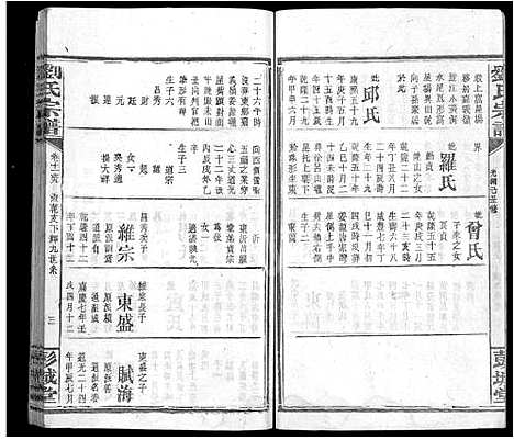 [刘]刘氏宗谱_16卷-刘氏三修宗谱 (广东) 刘氏家谱_二十八.pdf