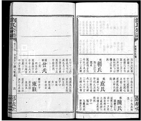 [刘]刘氏宗谱_16卷-刘氏三修宗谱 (广东) 刘氏家谱_二十八.pdf