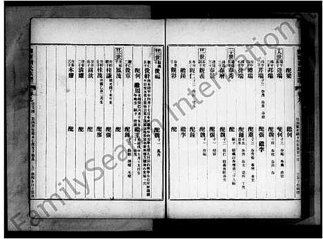 [刘]刘氏族谱_兴宁刘氏族谱 (广东) 刘氏家谱_四.pdf