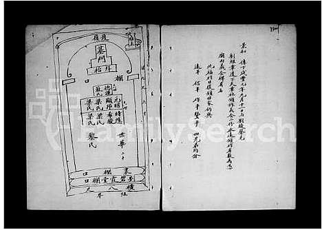 [刘]兴宁刘氏历代族谱总汇_刘氏历代族谱总汇 (广东) 兴宁刘氏历代家谱_一.pdf