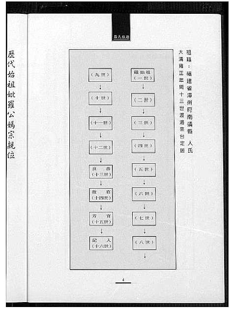 [罗]罗氏芳公派记入公系五代源流 (广东) 罗氏芳公派记入公系五代源流.pdf