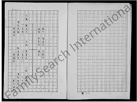 [罗]罗氏_家谱 (广东) 罗氏家谱_一.pdf