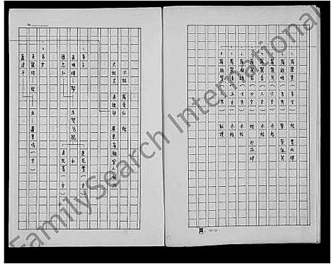 [罗]罗氏_家谱 (广东) 罗氏家谱_一.pdf