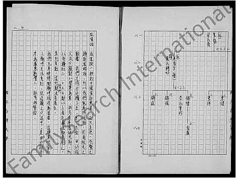 [马]马氏_父系家族族谱 (广东) 马氏父系家家家谱.pdf