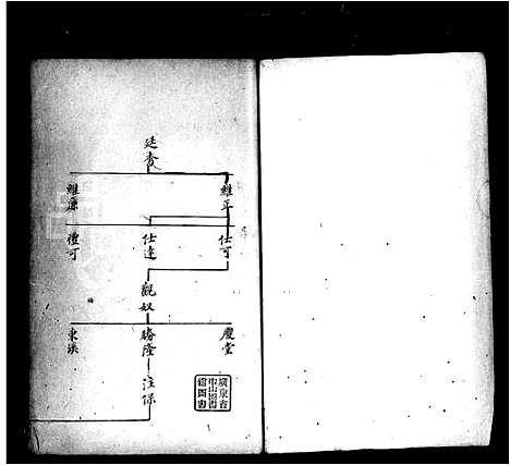 [马]顺德杨滘马氏宗谱 (广东) 顺德杨滘马氏家谱.pdf