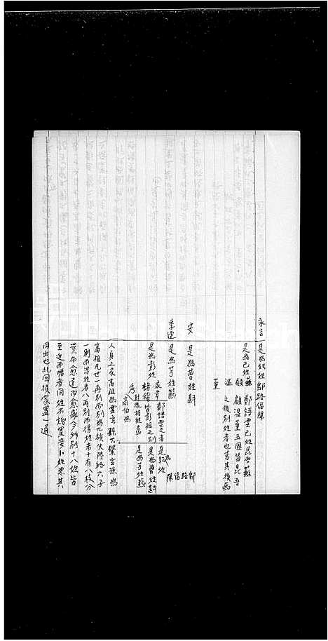 [彭]彭氏族谱 (广东) 彭氏家谱.pdf