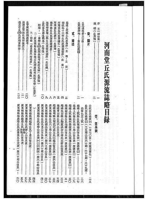 [丘]河南堂丘氏源流志略 (广东) 河南堂丘氏源流志略.pdf